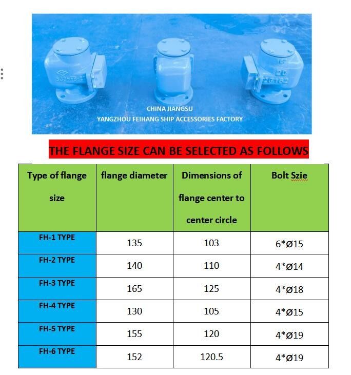 BILGE 水タンク 空気パイプヘッドNO.533HFB-50A Sus316l浮遊 Nbr ガスケット 0.3mpa