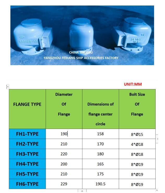 バラストタンク空気出口ヘッドとバラスト空気パイプヘッド モデル 533HFB-100A 鋳鉄体 ステンレス鋼浮気