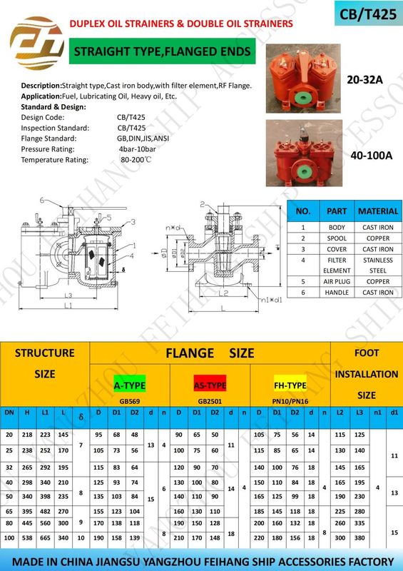 デュプレックス低圧原油フィルター 鋳鉄のフレンズ型低圧原油フィルター モデル:AS25 Cb/T425-1994