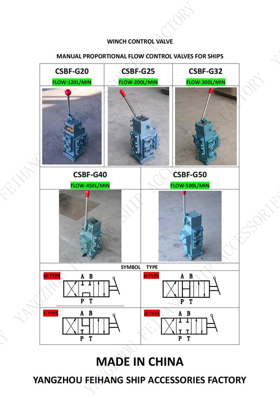 製品説明 CSBF-G20 ウィンチ制御バルブと水力制御バルブモデル CSBF-G20