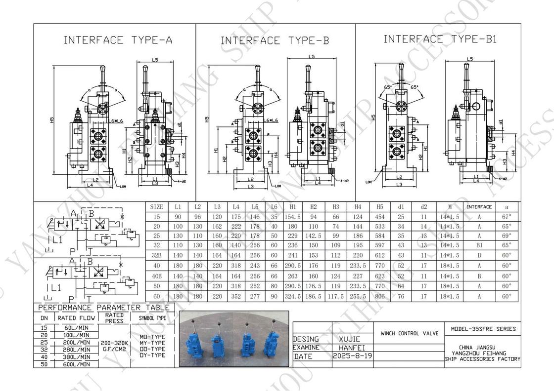 性能パラメータ表 35SFRE-MO25-H4 ウィンチ制御バルブと海上手動比例流量方向複合バルブ